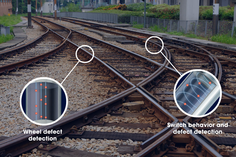 Railway Track & Switch Monitoring PhotonFirst